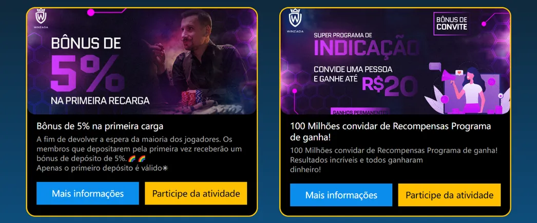 Bonificações, Promoções e Programa de Fidelidade no Winzada